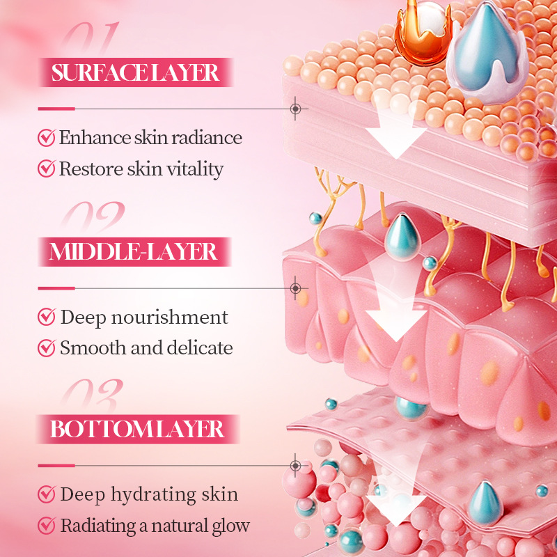 Conjunto de Cuidados Faciais L - Luxury Skincare Gifts avaliação e preço