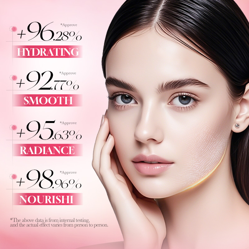 Conjunto de Cuidados Faciais L - Luxury Skincare Gifts avaliação e preço